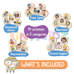 Personalized Wooden Daily Routine Chart for Toddlers