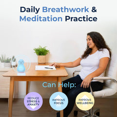 Breathing Buddha Visual Mindfulness & Calming Tool for Kids