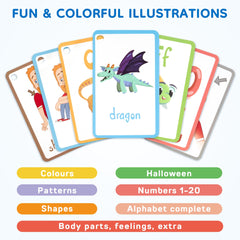 Toddler Sight Words Flash Cards for Early Learning Ages 1–3