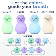 Breathing Buddha Visual Mindfulness & Calming Tool for Kids