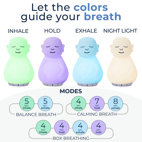 Breathing Buddha Visual Mindfulness & Calming Tool for Kids