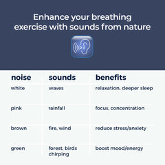 Breathing Buddha Visual Mindfulness & Calming Tool for Kids