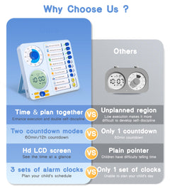 Visual Timer, Chore Chart & Task Planner for Kids
