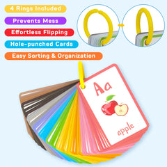 Toddler Sight Words Flash Cards for Early Learning Ages 1–3
