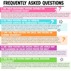 16 Laminated Educational Classroom Posters for Pre-K Kids